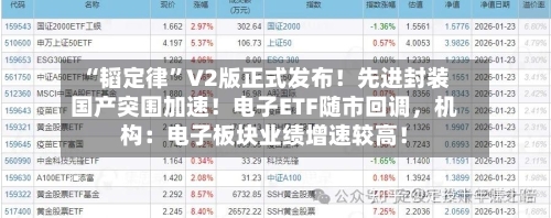 “韬定律	”V2版正式发布！先进封装国产突围加速！电子ETF随市回调，机构：电子板块业绩增速较高！-第2张图片