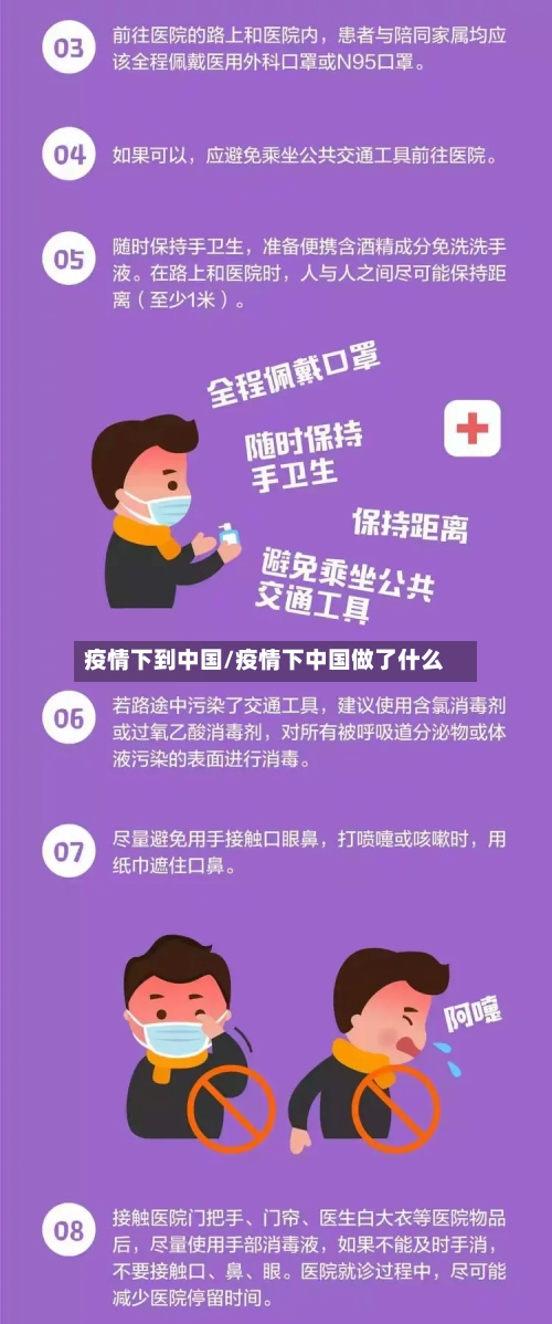 疫情下到中国/疫情下中国做了什么-第3张图片