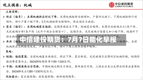 中信建投期货:7月7日能化早报-第2张图片