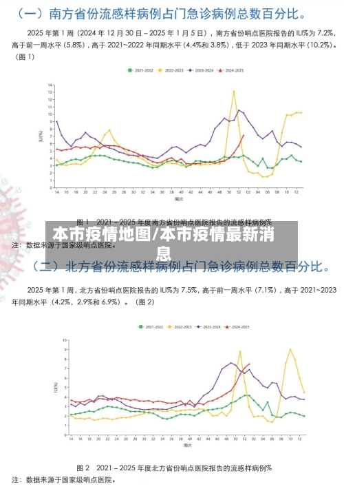本市疫情地图/本市疫情最新消息-第3张图片