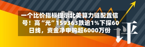 一个比价指标提示北美算力链配置信号！高“光”159363跌逾1%下探60日线，资金净申购超6000万份-第2张图片