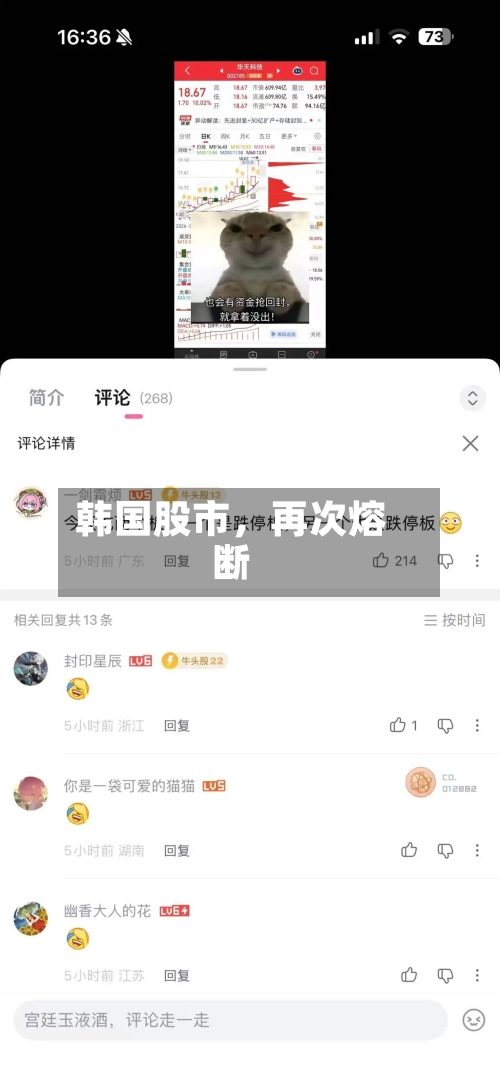 韩国股市，再次熔断