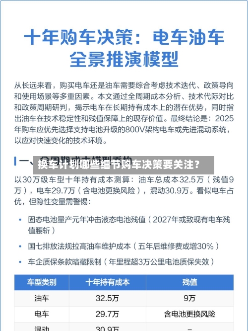 换车计划哪些细节购车决策要关注?-第2张图片