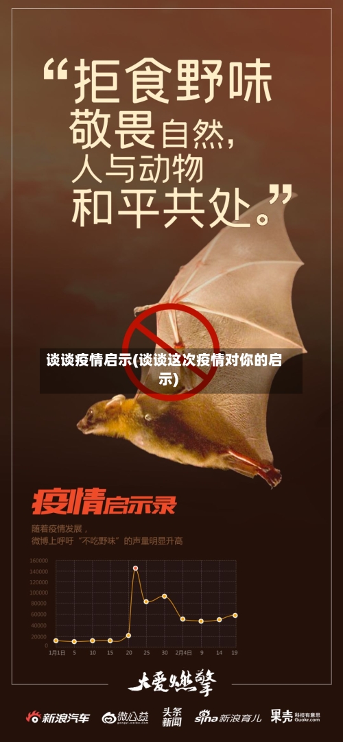 谈谈疫情启示(谈谈这次疫情对你的启示)-第3张图片