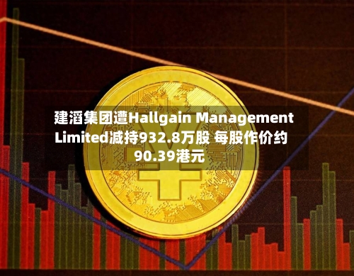 建滔集团遭Hallgain Management Limited减持932.8万股 每股作价约90.39港元