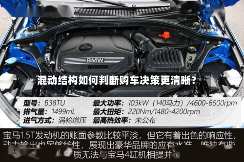 混动结构如何判断购车决策更清晰?-第2张图片
