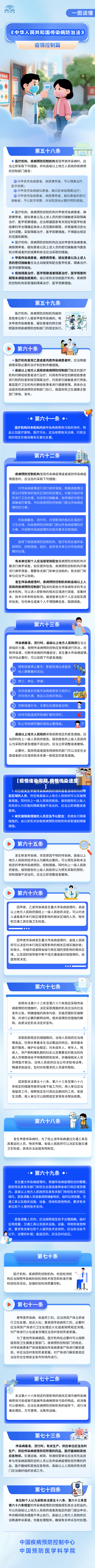 【疫情传染周期,疫情传染速度】