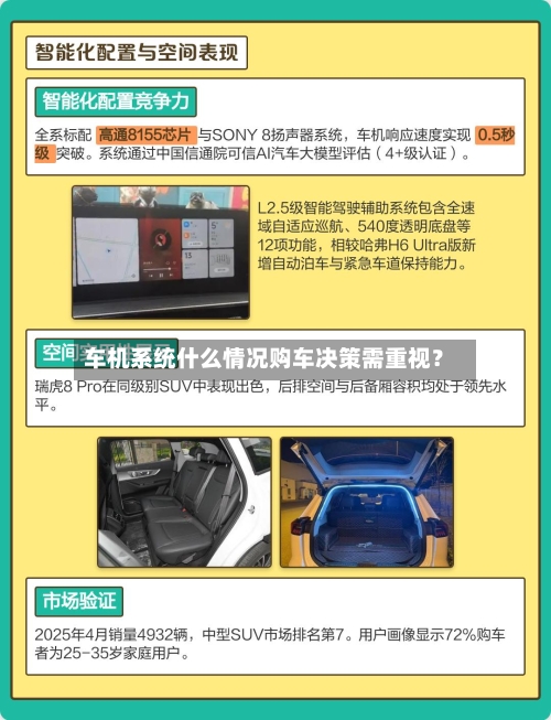 车机系统什么情况购车决策需重视?-第2张图片