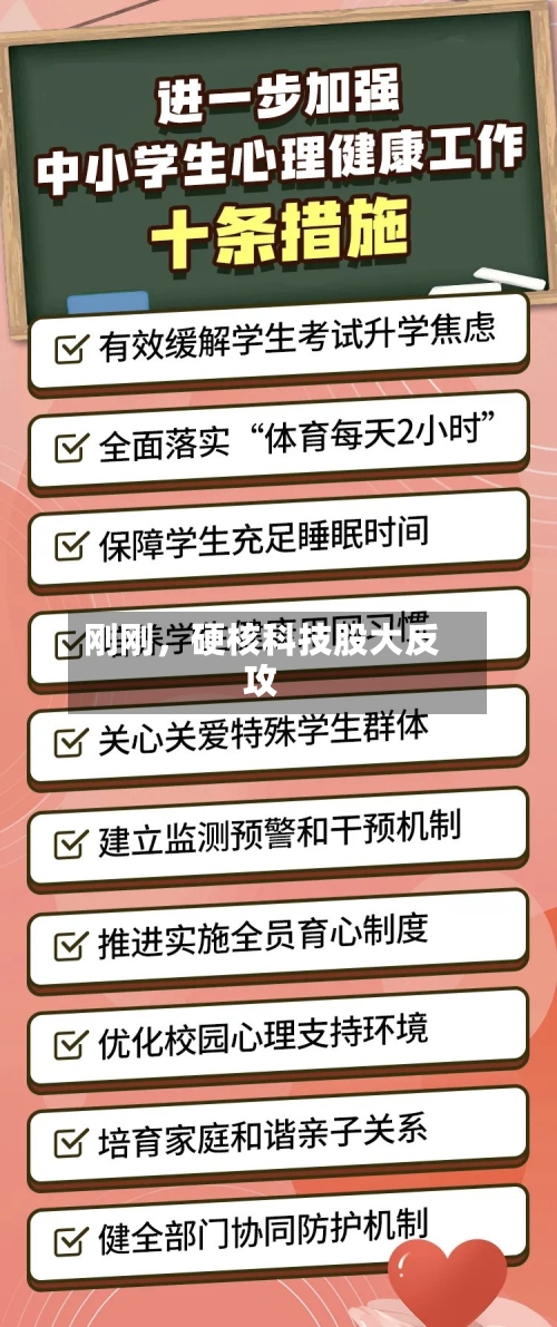 刚刚，硬核科技股大反攻-第2张图片