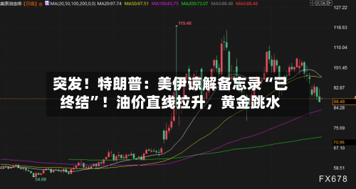 突发！特朗普：美伊谅解备忘录“已终结”！油价直线拉升，黄金跳水