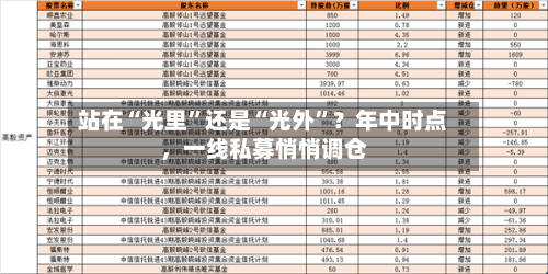 站在“光里”还是“光外”？年中时点，一线私募悄悄调仓