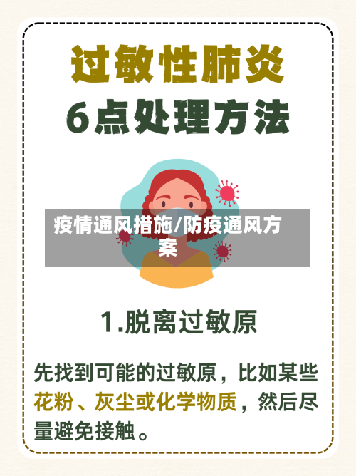 疫情通风措施/防疫通风方案-第2张图片