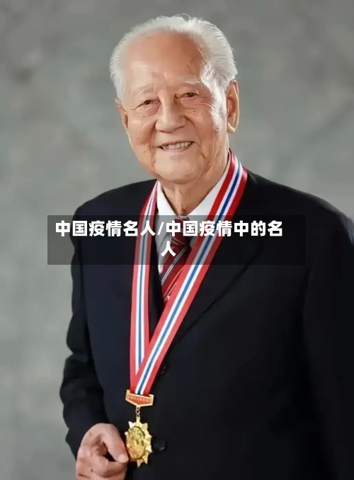 中国疫情名人/中国疫情中的名人