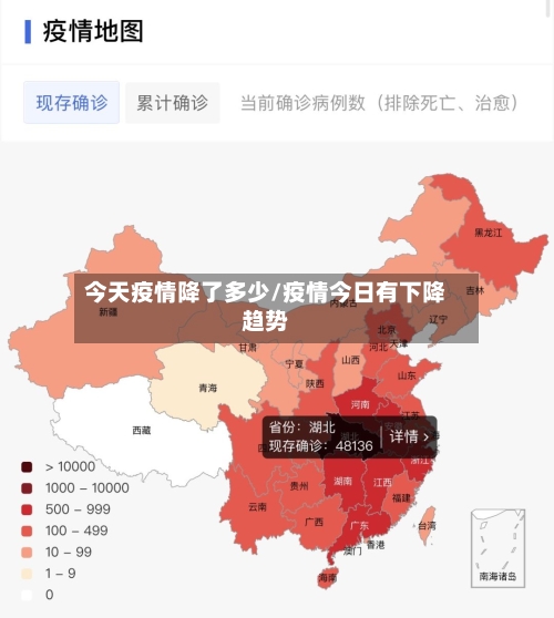 今天疫情降了多少/疫情今日有下降趋势-第2张图片