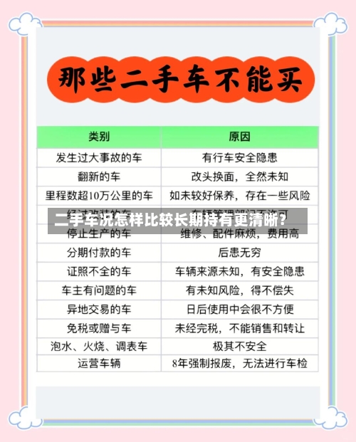 二手车况怎样比较长期持有更清晰？-第2张图片