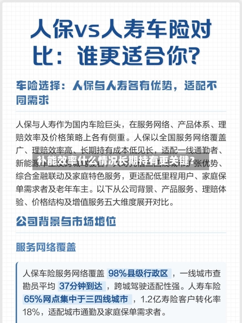 补能效率什么情况长期持有更关键？