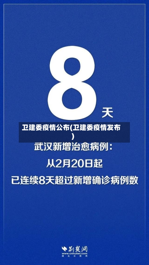 卫建委疫情公布(卫建委疫情发布)-第2张图片