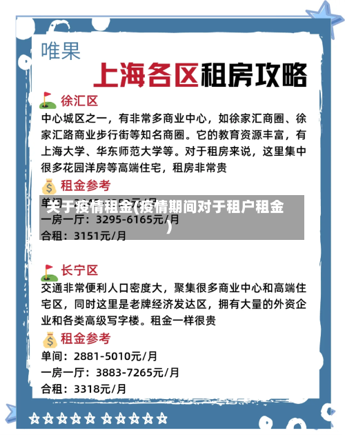 关于疫情租金(疫情期间对于租户租金)