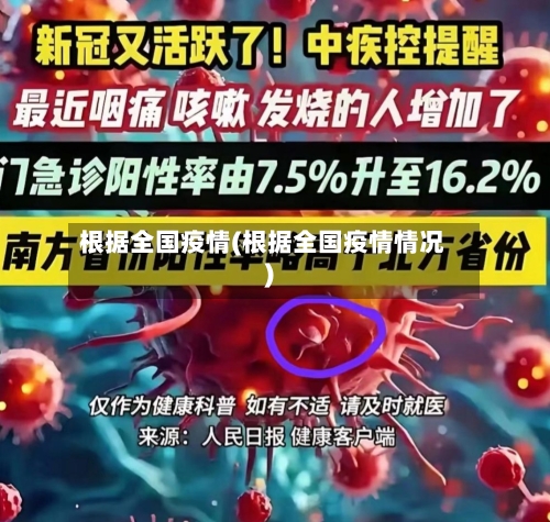 根据全国疫情(根据全国疫情情况)-第2张图片
