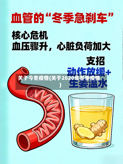 关于今冬疫情(关于2020年冬季疫情)