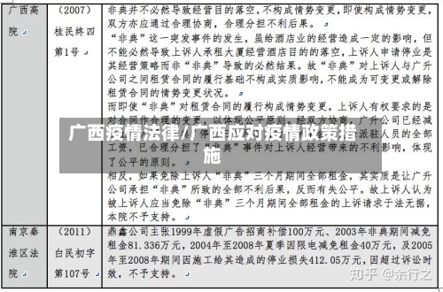 广西疫情法律/广西应对疫情政策措施-第2张图片