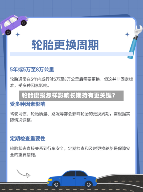 轮胎磨损怎样影响长期持有更关键?-第2张图片