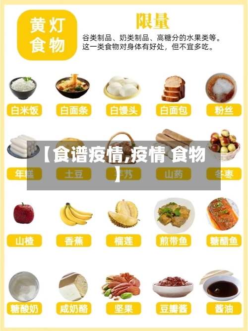 【食谱疫情,疫情 食物】