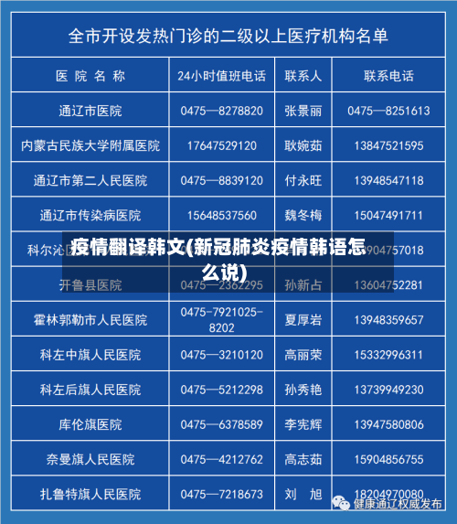 疫情翻译韩文(新冠肺炎疫情韩语怎么说)