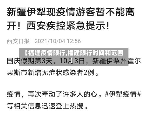 【福建疫情限行,福建限行时间和范围】