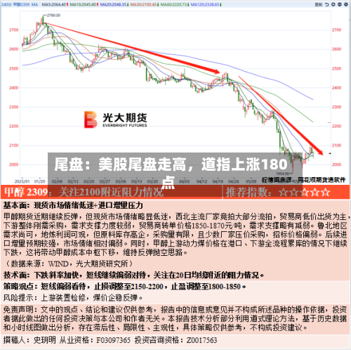 尾盘：美股尾盘走高，道指上涨180点-第3张图片