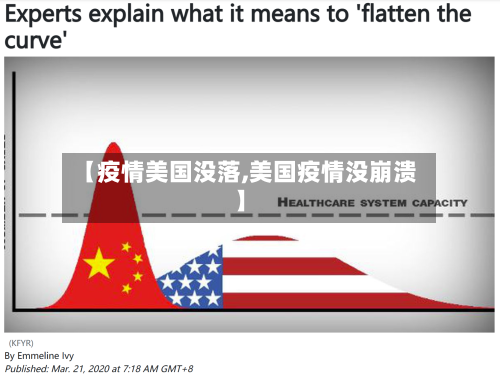 【疫情美国没落,美国疫情没崩溃】
