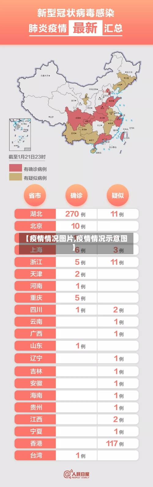 【疫情情况图片,疫情情况示意图】
