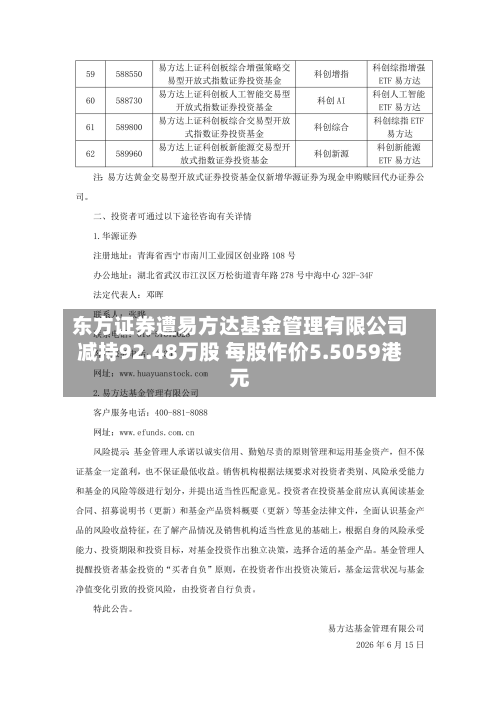 东方证券遭易方达基金管理有限公司减持92.48万股 每股作价5.5059港元