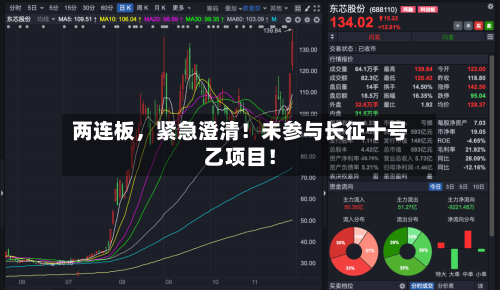 两连板，紧急澄清！未参与长征十号乙项目！-第2张图片