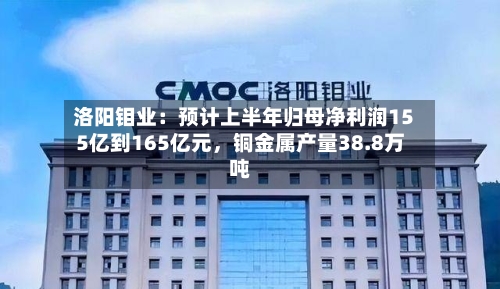 洛阳钼业：预计上半年归母净利润155亿到165亿元，铜金属产量38.8万吨