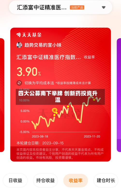 四大公募南下举牌 创新药投资升温