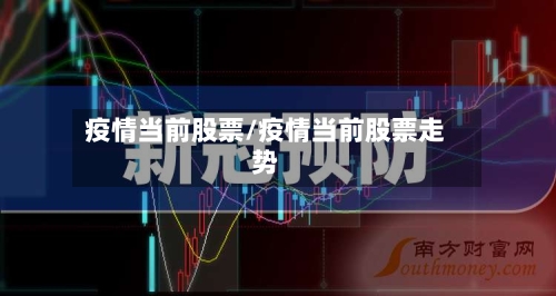 疫情当前股票/疫情当前股票走势-第3张图片