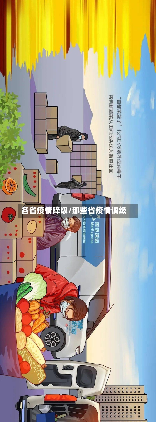 各省疫情降级/那些省疫情调级-第2张图片