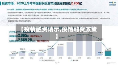 【疫情融资请示,疫情融资政策】-第3张图片