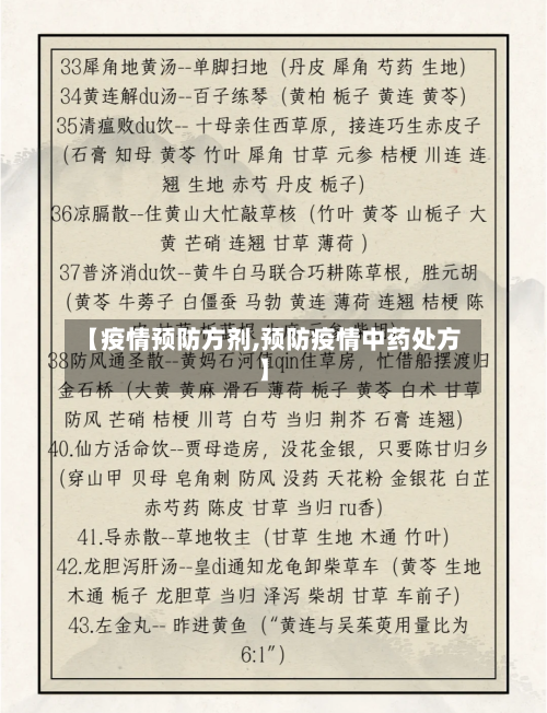 【疫情预防方剂,预防疫情中药处方】