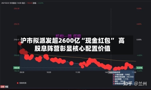 沪市拟派发超2600亿“现金红包”  高股息阵营彰显核心配置价值