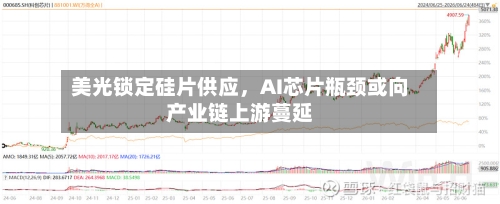 美光锁定硅片供应，AI芯片瓶颈或向产业链上游蔓延-第3张图片