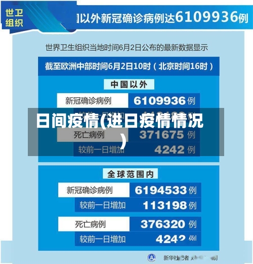 日间疫情(进日疫情情况)