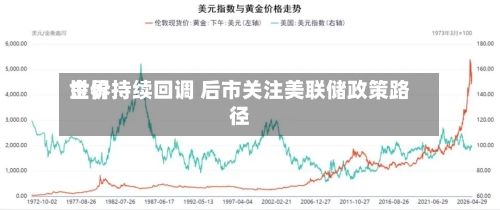 世界金价持续回调 后市关注美联储政策路径-第2张图片