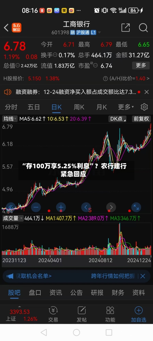 “存100万享5.25%利息”？农行建行紧急回应-第3张图片
