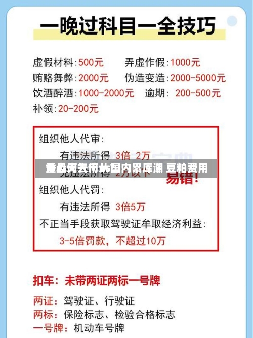 外盘天气市vs国内累库潮 豆粕费用重心何去何从？