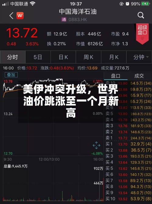 美伊冲突升级，世界油价跳涨至一个月新高-第2张图片