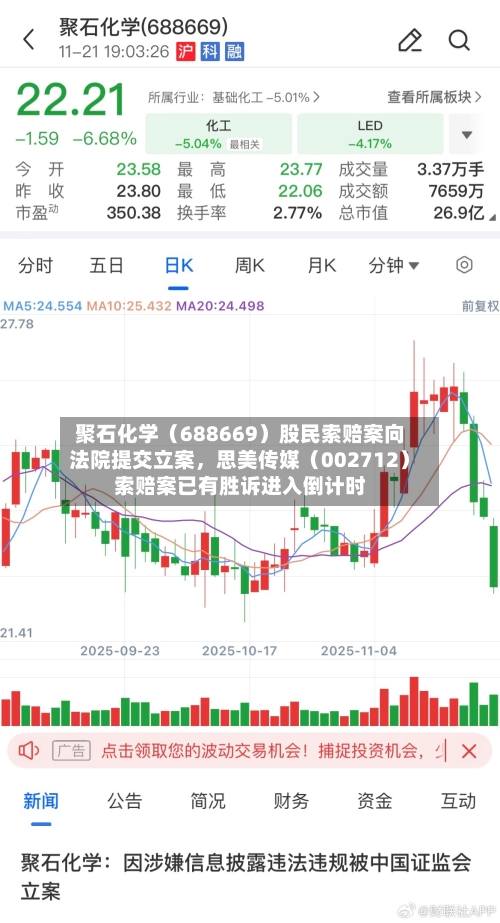 聚石化学（688669）股民索赔案向法院提交立案，思美传媒（002712）索赔案已有胜诉进入倒计时-第2张图片