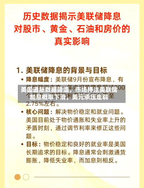 美国通胀数据降温	，市场押注美联储加息概率下滑，美元承压走弱-第2张图片