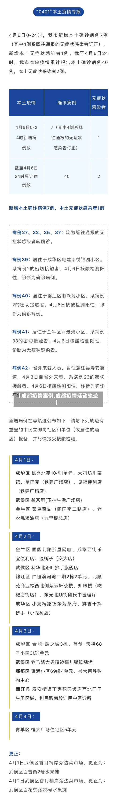 【成都疫情案例,成都疫情活动轨迹】